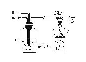 氯化銨與氫氧化鈣反應